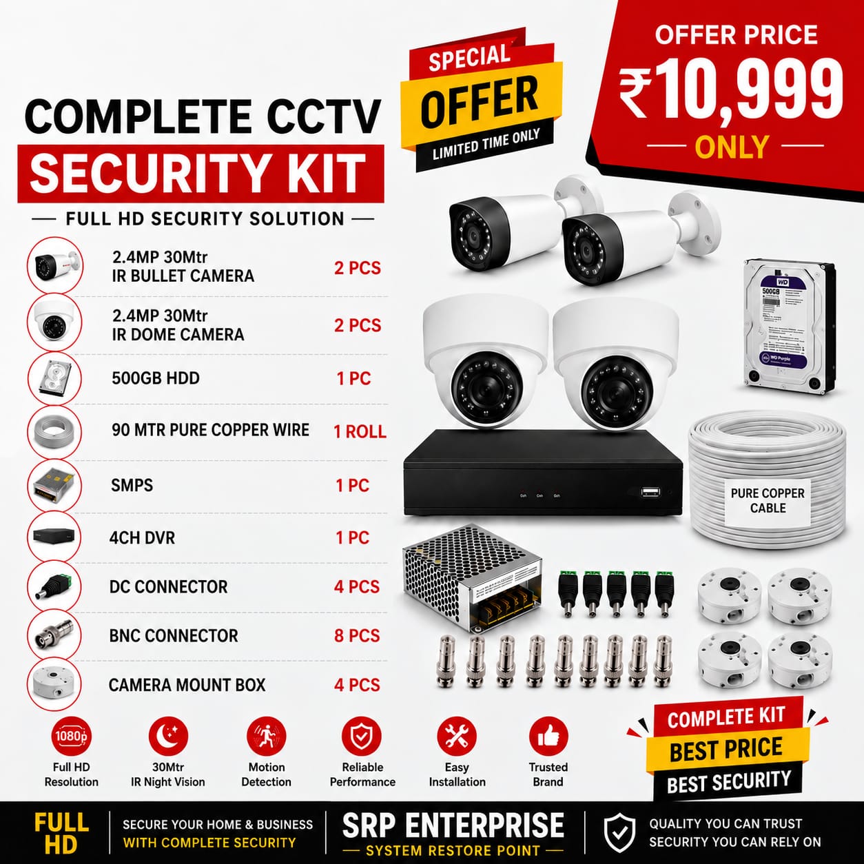 CCTV  SETUP
